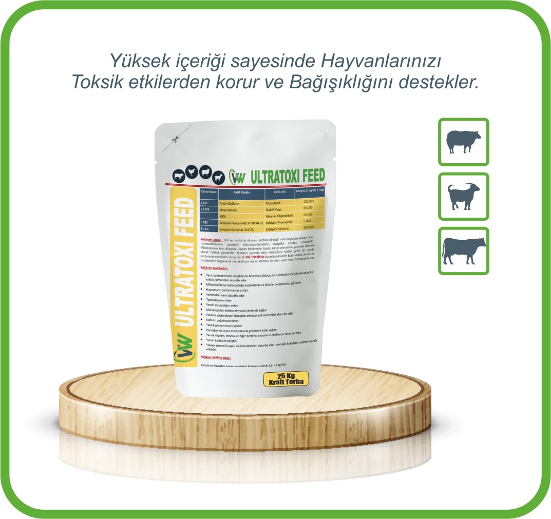 VW-OMEGA 3-6-9